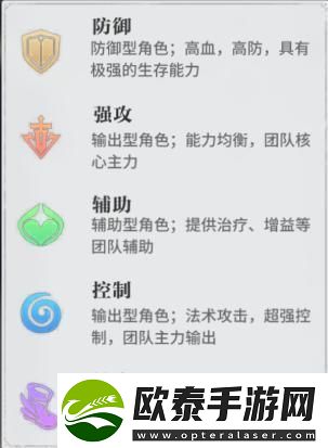 原创零界战区阵容搭配攻略