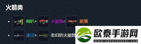元气骑士合成武器大全图鉴2023