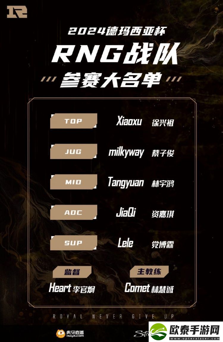 主力上阵！RNG发布德杯大名单
