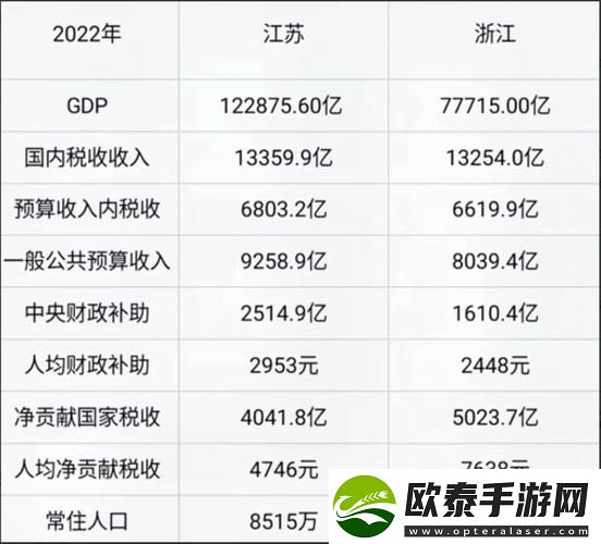 加深理解国产精产国品一二三产区区别的意义