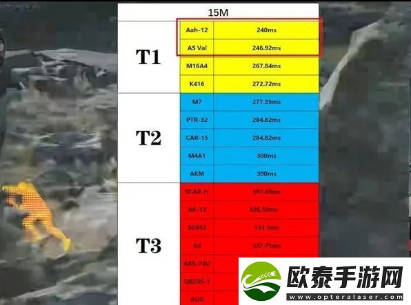 三角洲行动