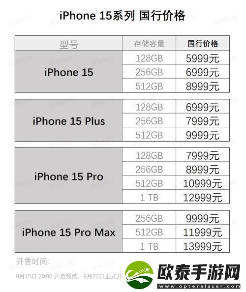 “iPhone