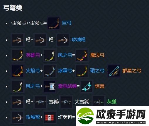 元气骑士合成武器大全图鉴2023