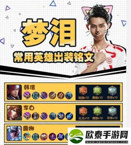 王者荣耀顶尖玩家梦泪独创韩信终结套路
