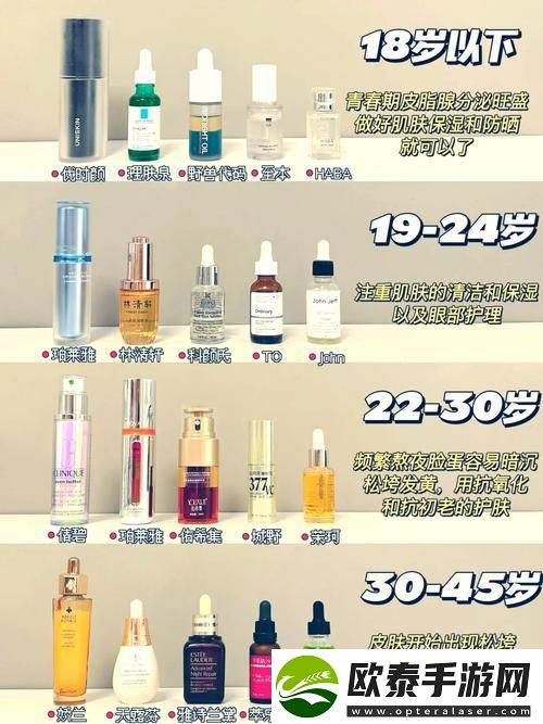 探讨“精华液一区二区区别44岁能用吗”的有效性与选择