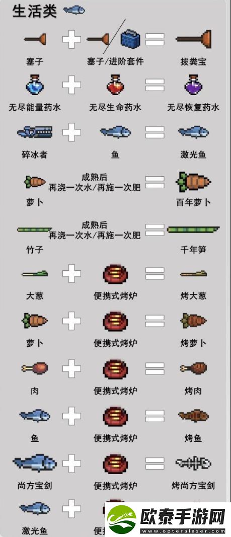 元气骑士合成武器大全图鉴2023