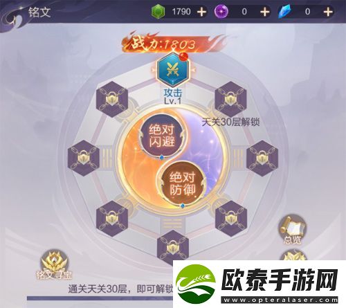原创猎魔永恒如何快速提升战力