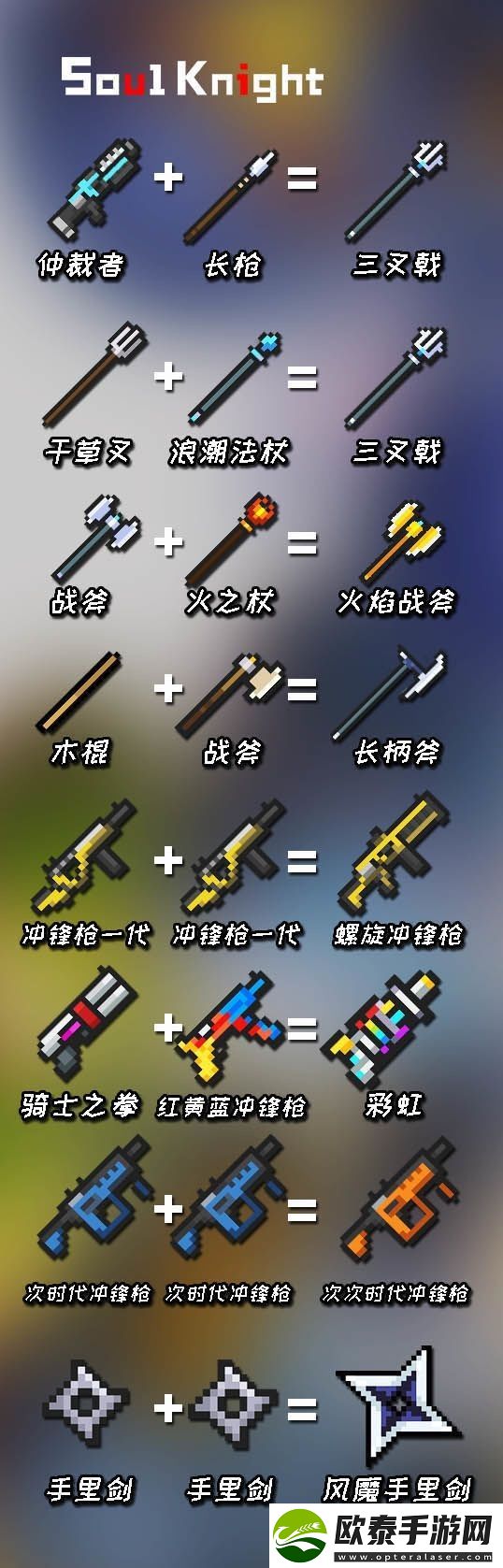 元气骑士合成武器大全图鉴2023