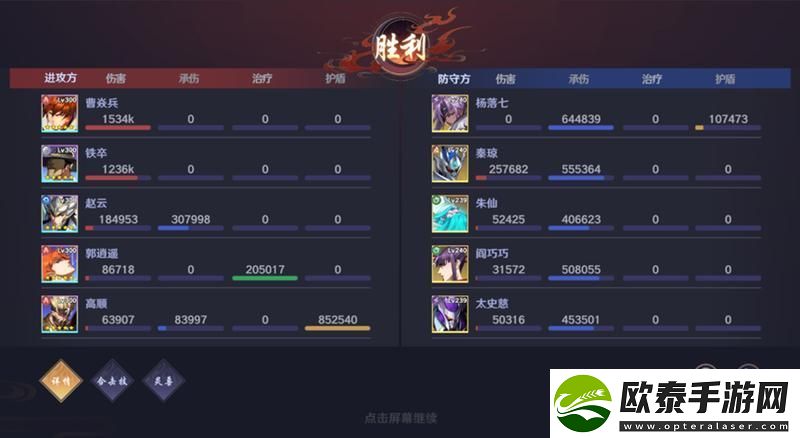 原创镇魂街破晓阵容推荐
