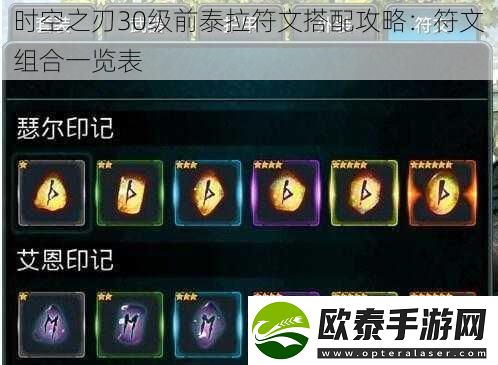 时空之刃30级前泰拉符文搭配攻略