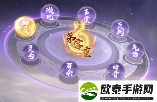 原创猎魔永恒如何快速提升战力