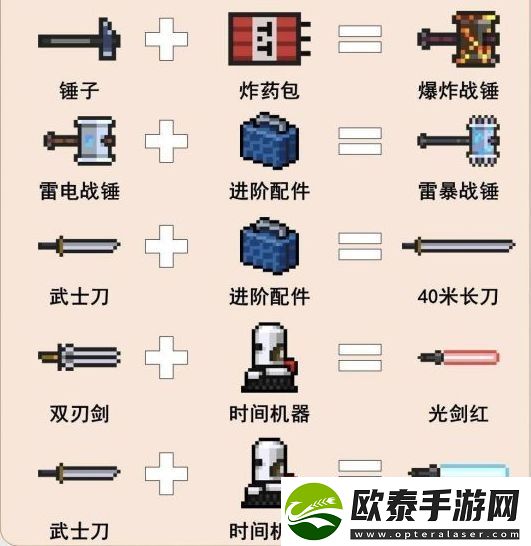 元气骑士合成武器大全图鉴2023