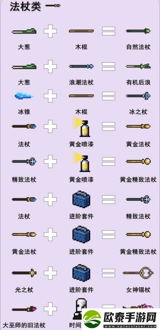 元气骑士合成武器大全图鉴2023