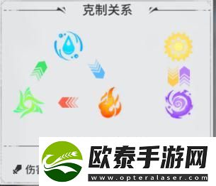 原创零界战区阵容搭配攻略