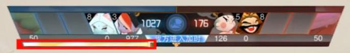 原创闹闹天宫新手攻略