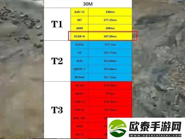 三角洲行动