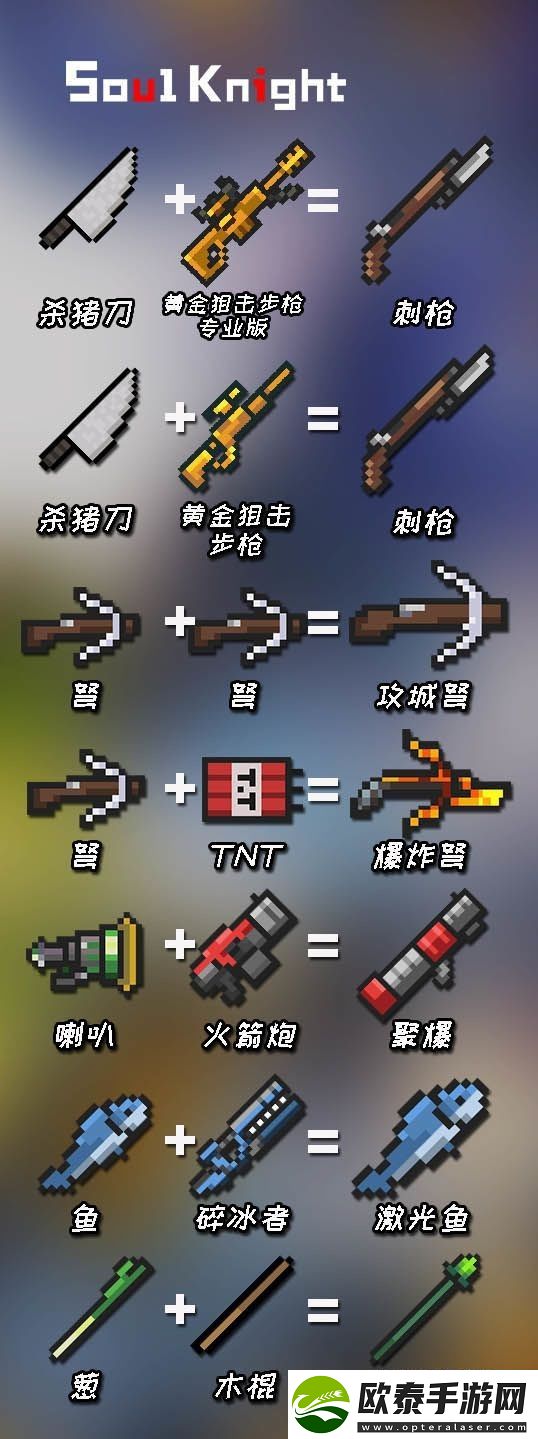 元气骑士合成武器大全图鉴2023