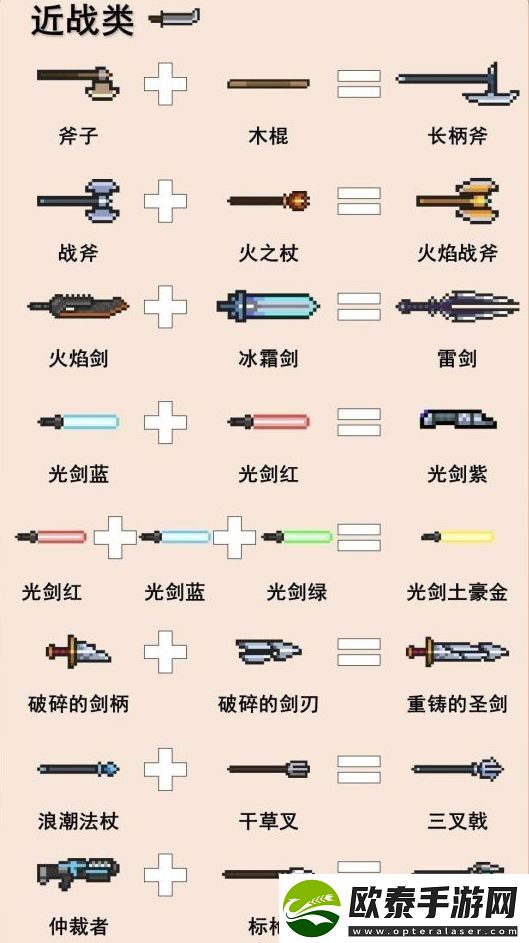 元气骑士合成武器大全图鉴2023