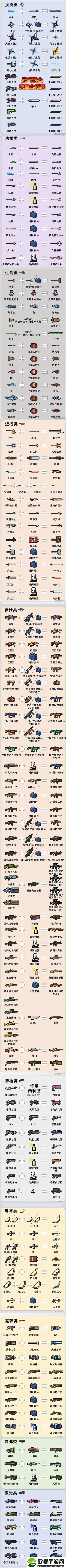 元气骑士合成武器大全图鉴2023