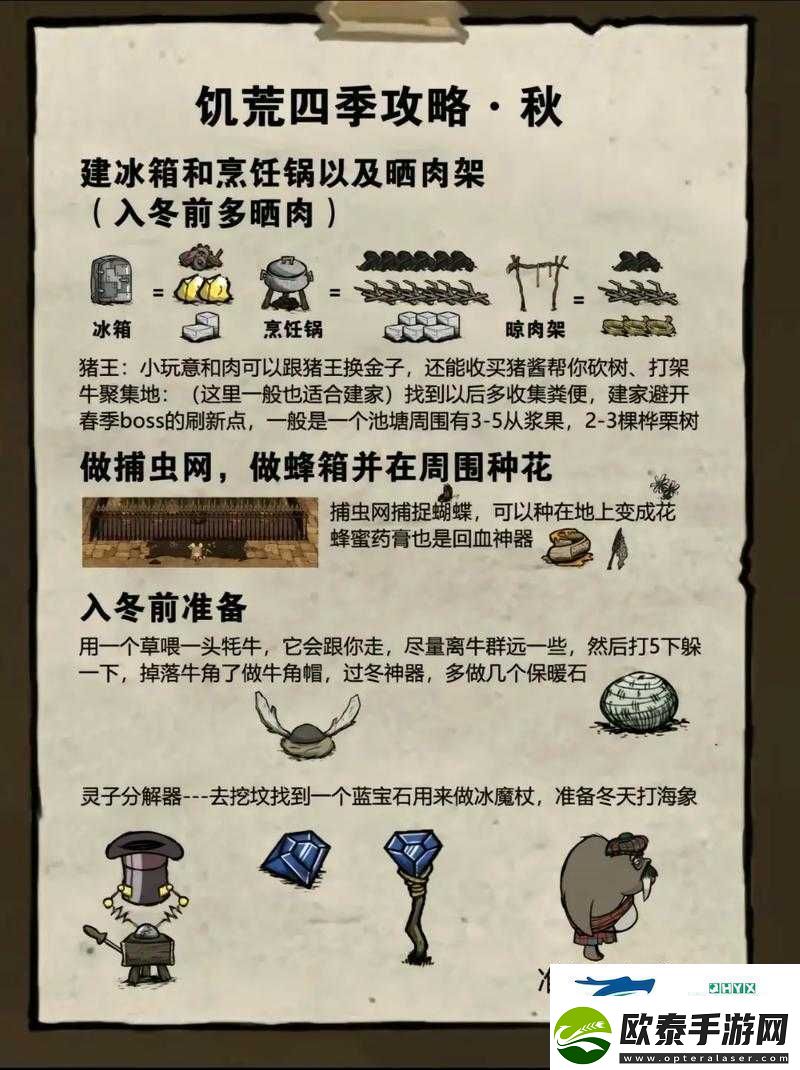 饥荒无脑渡过陨石期玩法攻略全析