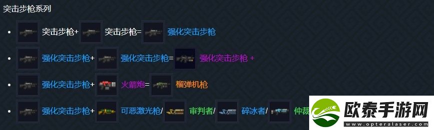 元气骑士合成武器大全图鉴2023