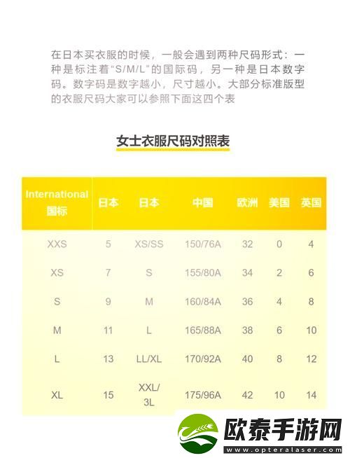 欧洲尺码和日本尺码有什么不同