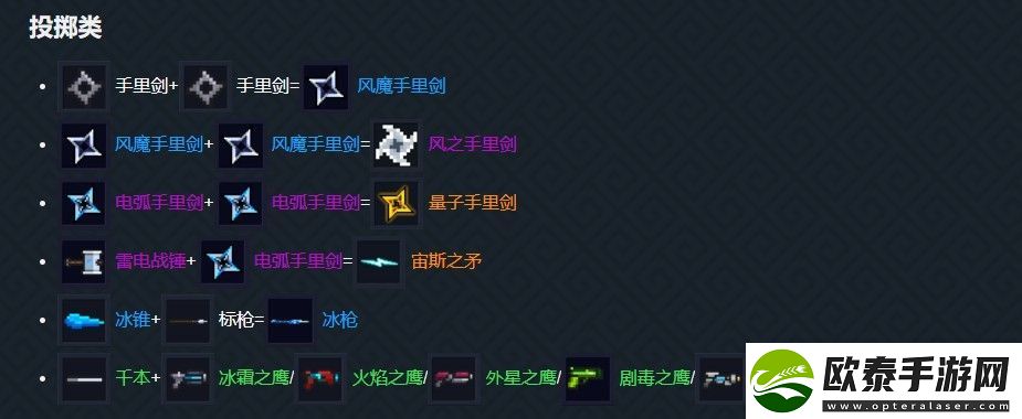 元气骑士合成武器大全图鉴2023