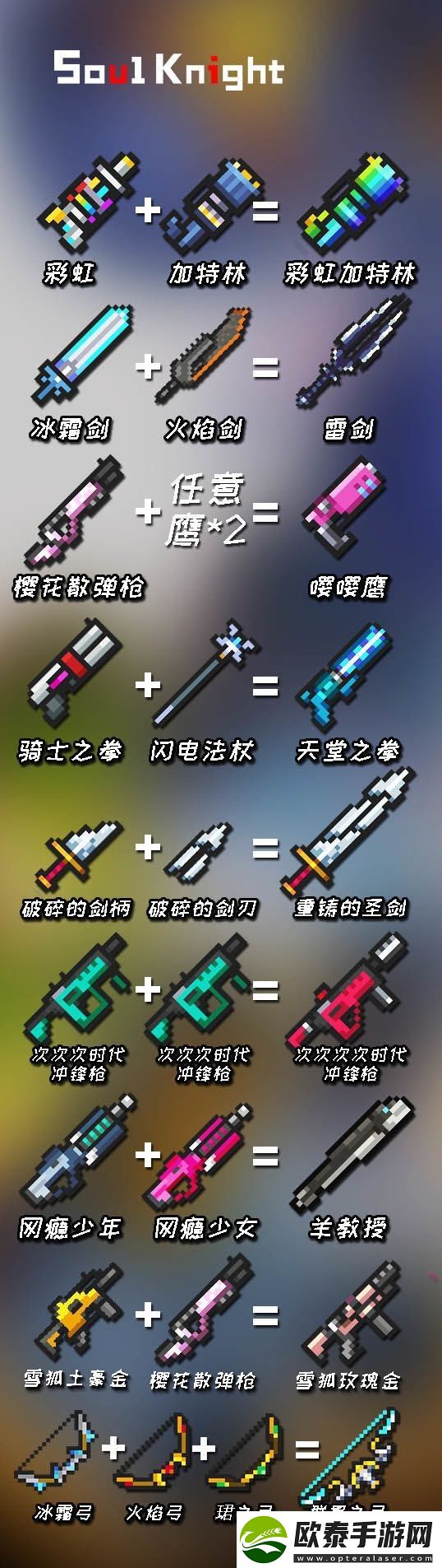 元气骑士合成武器大全图鉴2023