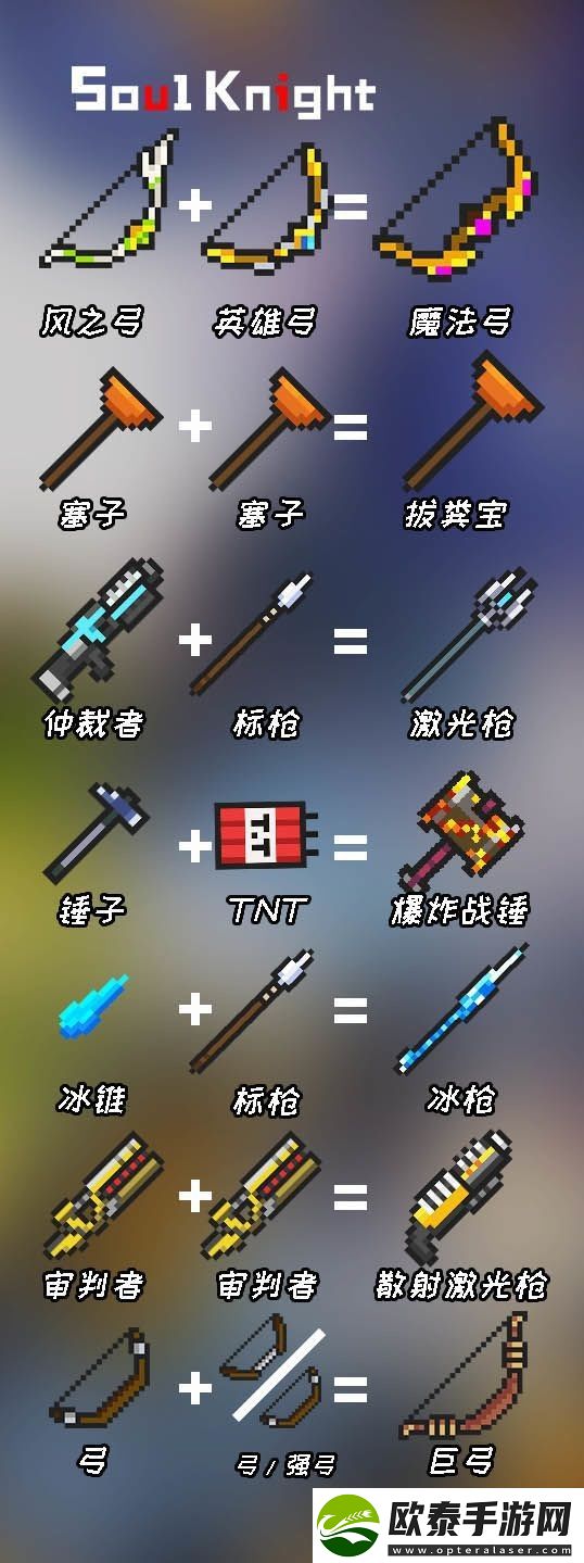 元气骑士合成武器大全图鉴2023