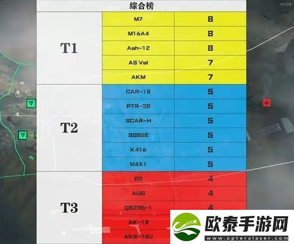 三角洲行动