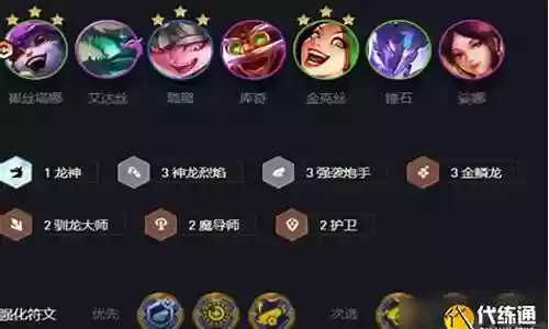 小炮6射手阵容搭配：与队友分享游戏经验和技巧