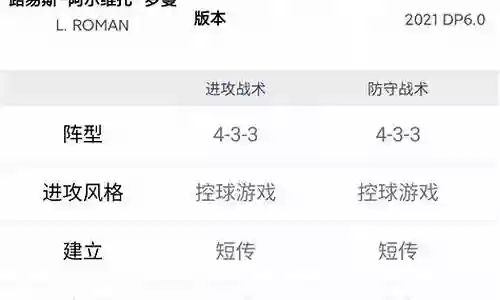 实况足球球队阵容搭配：装备属性搭配与实战效果解析