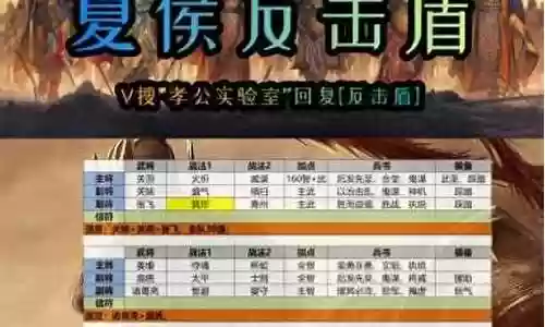 王者全部体系阵容搭配表：交易行系统操作技巧详解