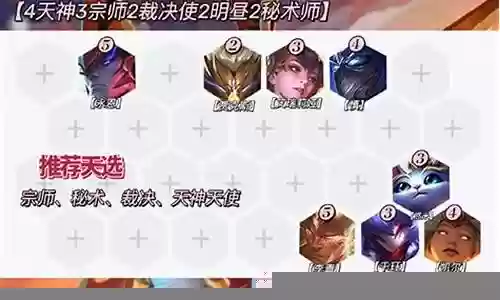 天选福星李青阵容搭配：攻略教你应对困境