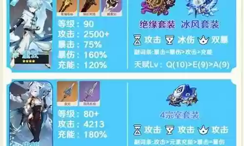 重云阵容搭配4星：游戏优化与操作技巧