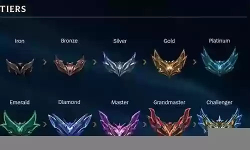 lol刀妹搭配什么阵容：攻略助你提升意识