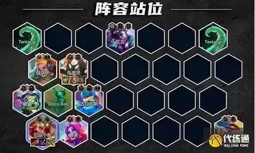 女枪格斗阵容搭配图表：游戏内公会管理与成员协作