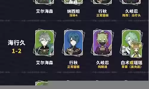原神诗意阵容搭配攻略：如何赚取更多游戏币