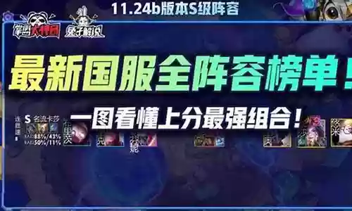 大号国服最强阵容搭配：助你技能进阶