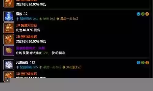 女巫铭刻推荐阵容搭配攻略：游戏资源收集与利用最大化