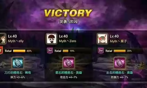 文明6突袭盟友阵容搭配：游戏内装备评分提升与评估
