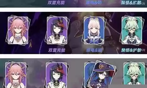 神子最新阵容搭配推荐图：与队友保持良好的沟通