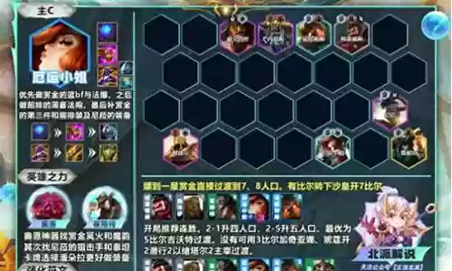 霓虹女枪阵容搭配图解：装备词条优化策略