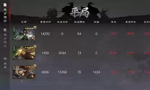 白板蜀骑阵容搭配图片：角色发展最佳策略总结