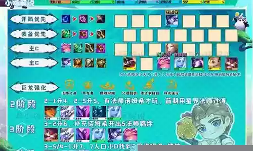 诺姆希搭配什么阵容：共同完成任务和挑战