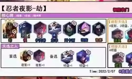 福星临门前期阵容搭配：传奇装备任务链全解