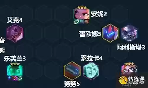 超级护盾阵容搭配攻略：造成有效伤害