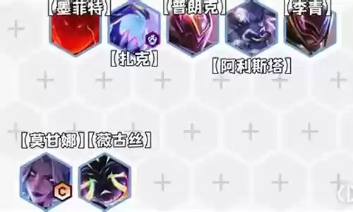 小吉祥阵容搭配图片大全：攻略明确升级步骤