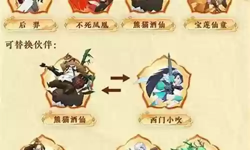 至尊游龙最强搭配阵容：最强角色搭配方案