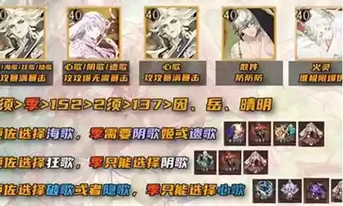 阴阳师斗技初始阵容搭配：装备强化与镶嵌艺术，属性飙升不是梦